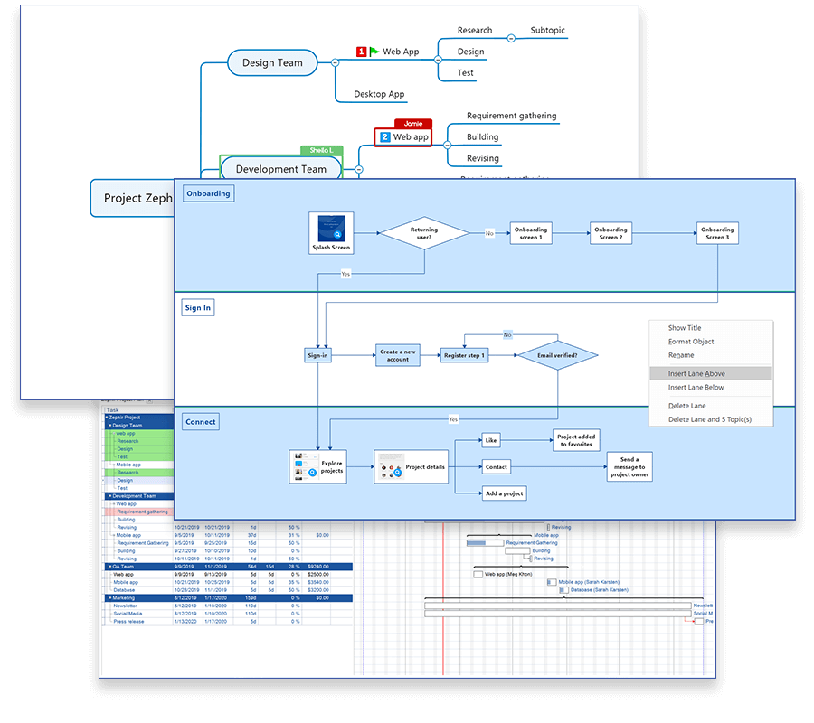 MindManager 2020